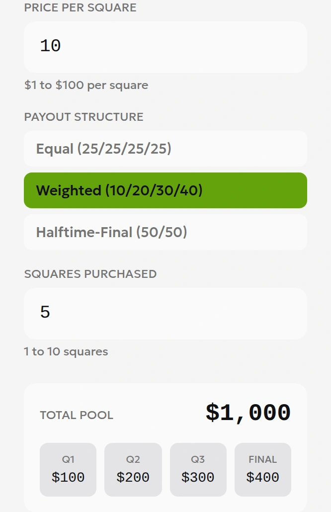 Football squares calculator with weighted prizes of 100, 200, 300, and 400 USD