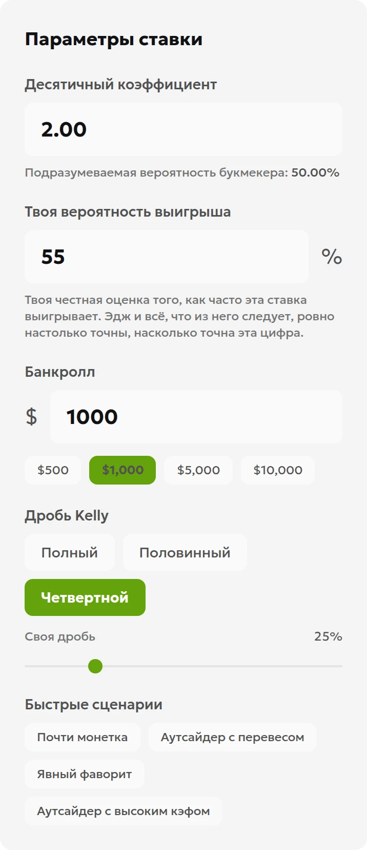 Поля русского калькулятора Келли с коэффициентом 2.00, вероятностью 55 и банкроллом 1000