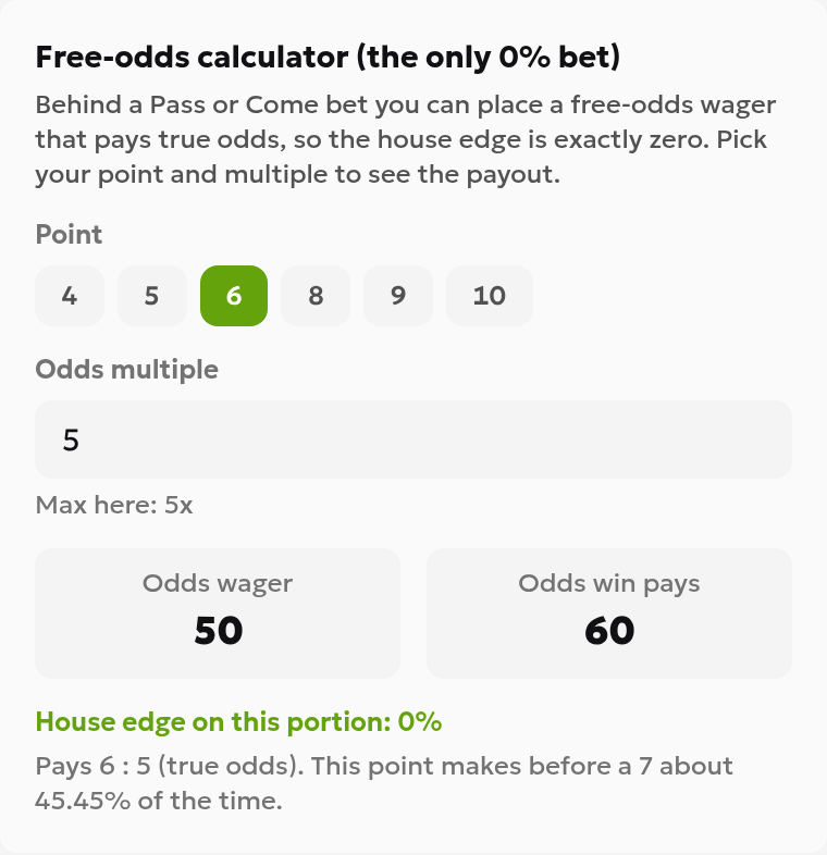Local localhost Free odds pane capture with base Stake 10, point 6, multiplier 5, odds stake 50 and profit 60