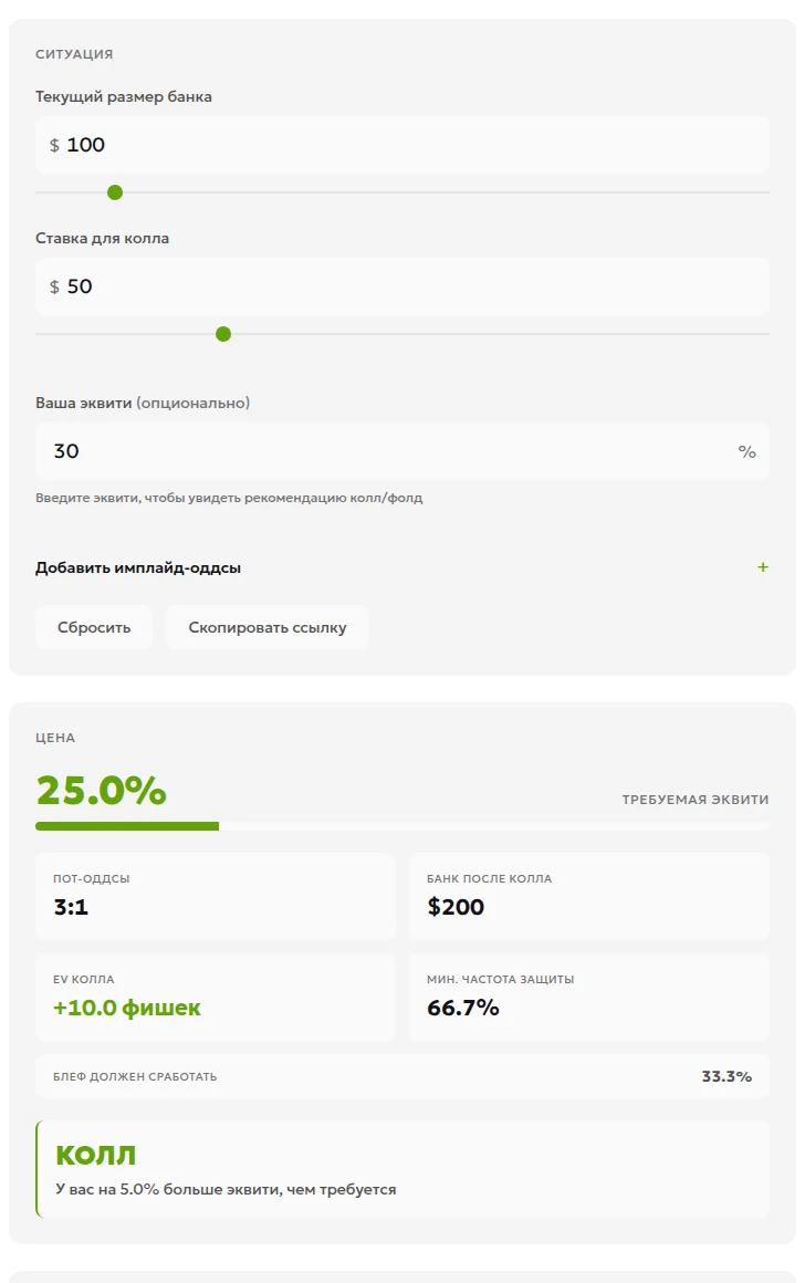 Локальный снимок калькулятора пот-оддсов: при банке до ставки 100 и колле 50 оценка эквити 30% выше нужных 25%