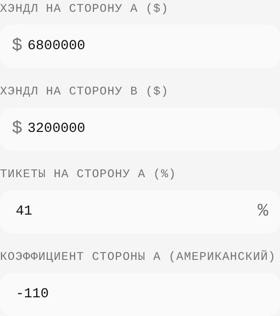 Поля анализатора: суммы ставок на A и B, доля купонов A и американский коэффициент A