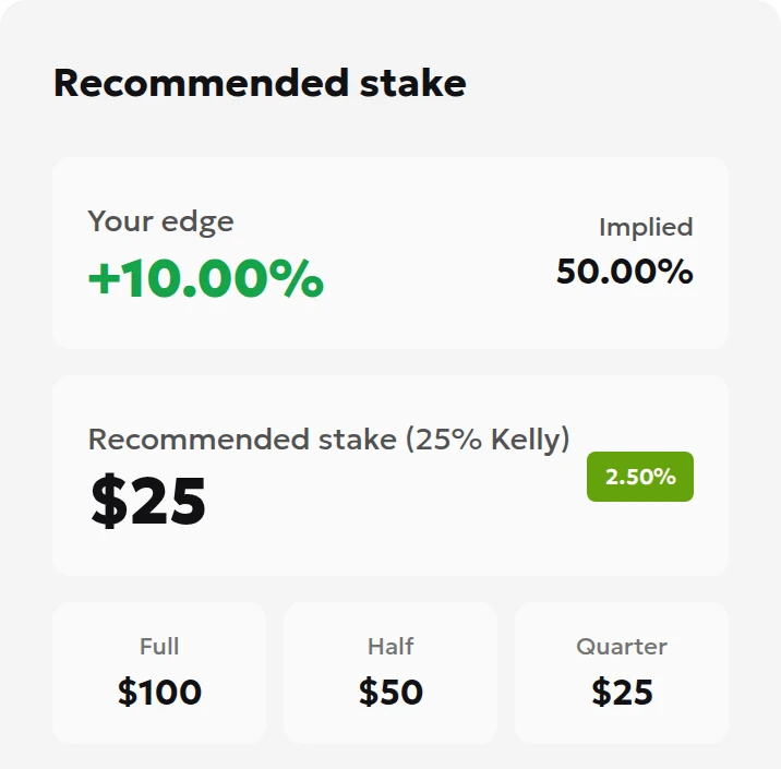 English Kelly calculator result showing a 10% edge and a quarter Kelly stake of 25 dollars