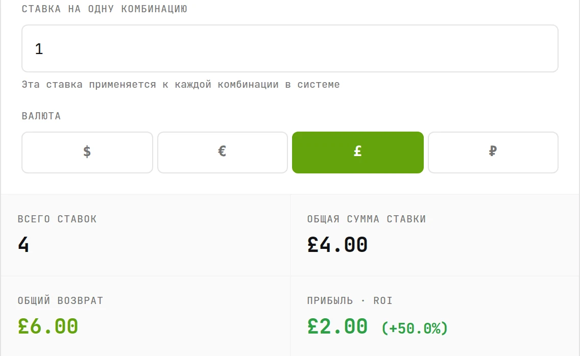 Результат Trixie в калькуляторе: коэффициенты 2.00, 3.00 и 4.00, победы A и B, проигрыш C, £1 на комбинацию, выплата £6.00 и чистая прибыль £2.00