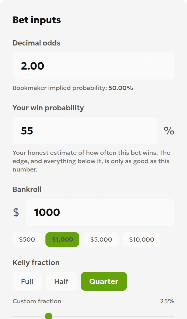Kelly calculator inputs showing decimal odds of 2.00, a 55% win probability, a bankroll of 1000, and Quarter selected