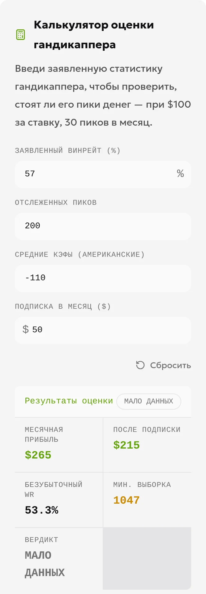 Русский интерфейс калькулятора оценки гандикапера: заявленные 57% выигрышей, 200 прогнозов, коэффициент -110 и плата 50 долларов; условные результаты 265 и 215 долларов, порог 53.3% и объём выборки 1047