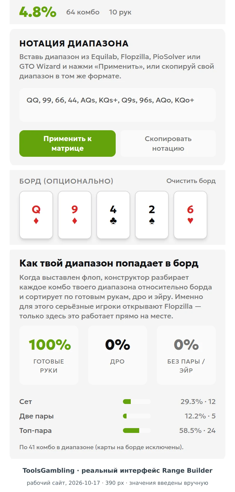 Range Builder на телефоне: после «Применить к матрице» поле показывает QQ, 99, 66, 44, AQs, KQs+, Q9s, 96s, AQo, KQo+ и 64 комбо; при борде Q♦9♦4♣2♠6♥ остаётся 41 комбо