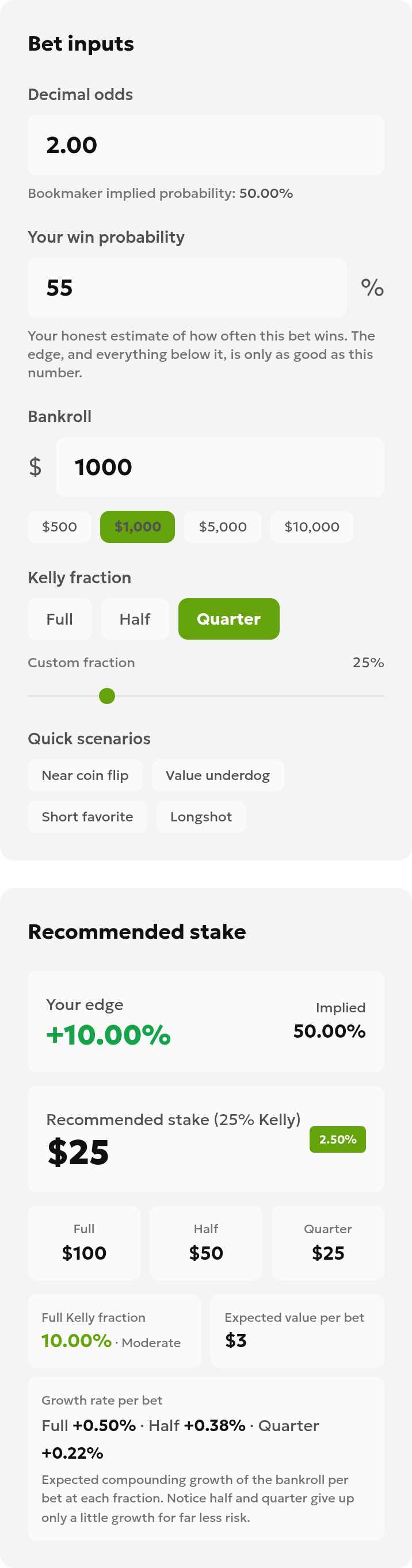 English Kelly calculator on localhost with a $1,000 bankroll and a $25 stake