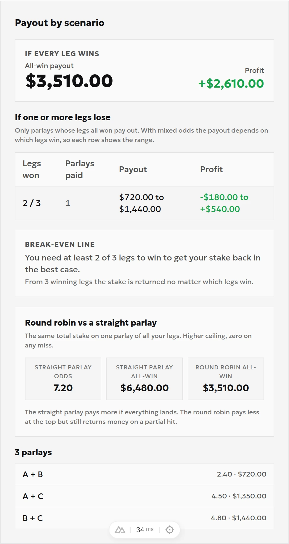 Mixed-odds 2/3 system results showing a gross payout range of 720 to 1,440 with two winning selections