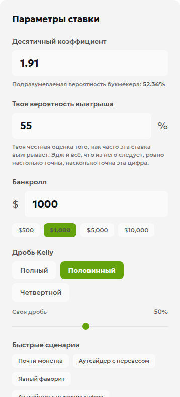 Поля калькулятора критерия Келли: коэффициент 1.91, оценка вероятности 55%, банкролл $1,000 и половина доли Келли