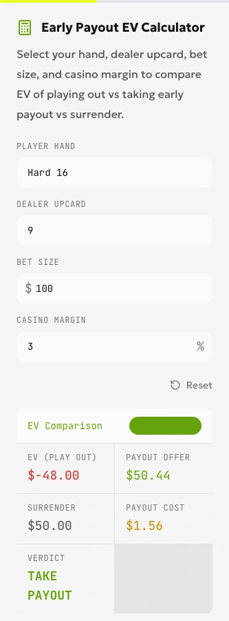 Mobile calculator view: Hard 16 against 9, bet 100, margin 3%, showing EV −48, model offer 50.44, surrender 50 and cost 1.56
