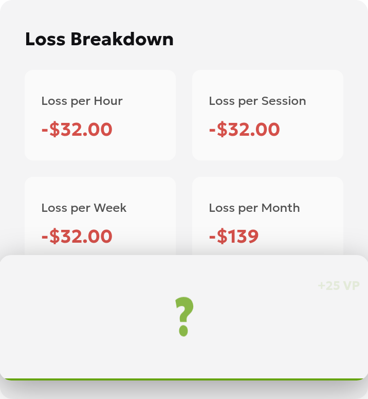 English calculator results showing expected losses of −32.00 dollars per hour and session, −32 dollars per week, −139 dollars per month and −1664 dollars per year.