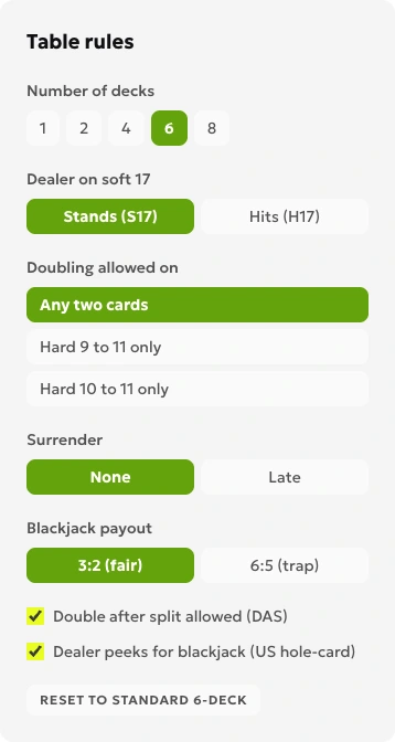 Strategy tool settings for 6 decks, S17, DAS, double any two cards, no surrender, peek and 3:2 blackjack