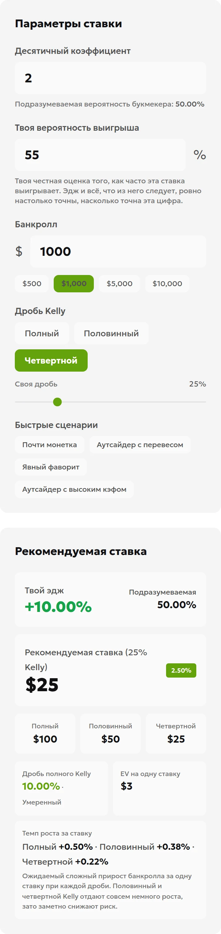 Локальная демонстрация калькулятора Келли с коэффициентом 2, вероятностью 55% и банкроллом 1000