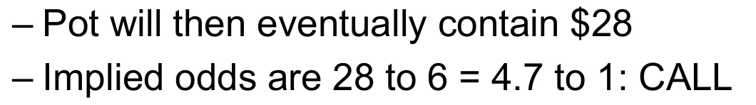 Two lines showing a future pot of 28 and implied odds of 28:6 ≈ 4.7:1