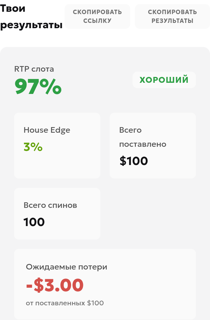 Результаты RTP-калькулятора