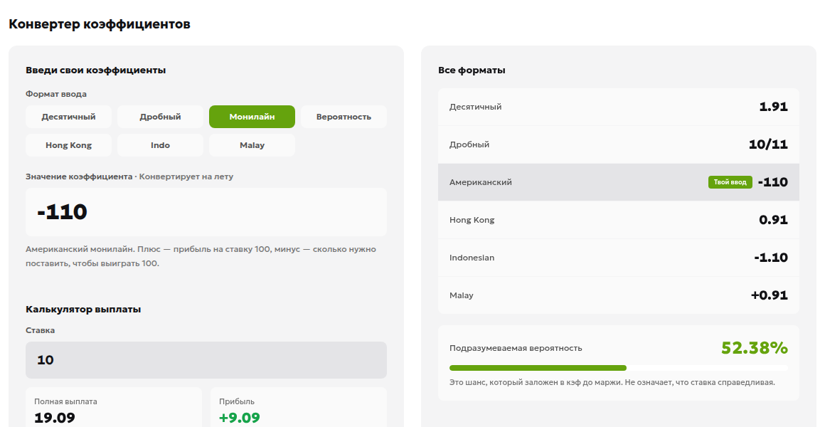 Локальный интерфейс конвертера коэффициентов: −110, ставка 10, подразумеваемая вероятность 52.38%, выплата 19.09 и чистая прибыль 9.09