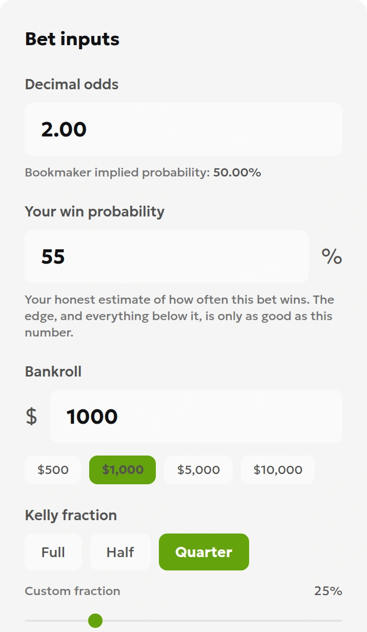 English Kelly calculator interface with decimal odds 2.00, win probability 55 and bankroll 1000