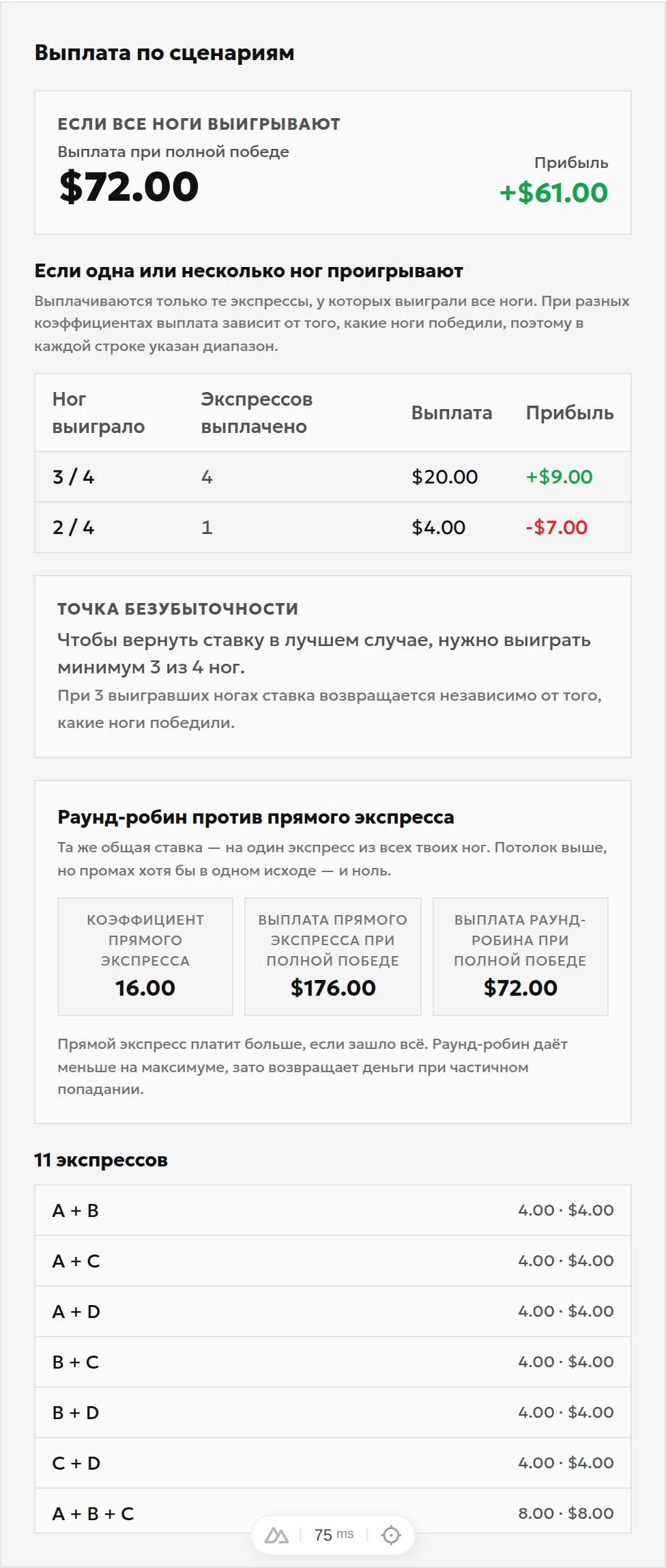 Результаты Yankee: выплата 72 при четырёх выигравших исходах, 20 при трёх и 4 при двух