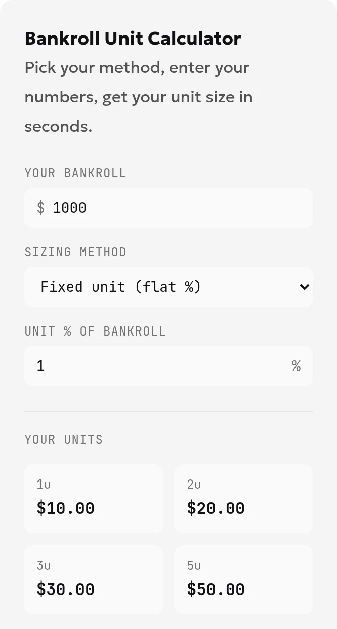 English unit calculator showing a bankroll of 1000 and a stake percentage of 1%
