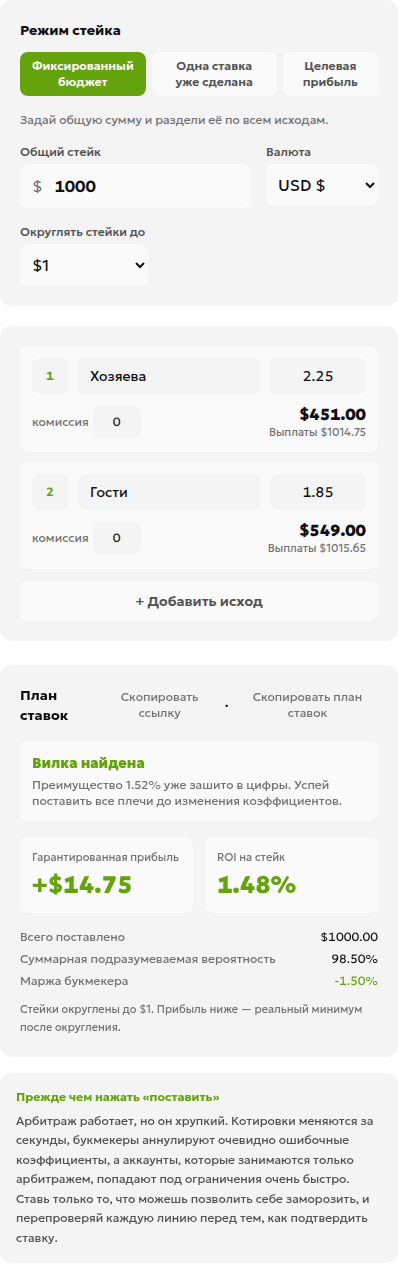 Калькулятор для двух гипотетических исходов с коэффициентами 2,25 и 1,85