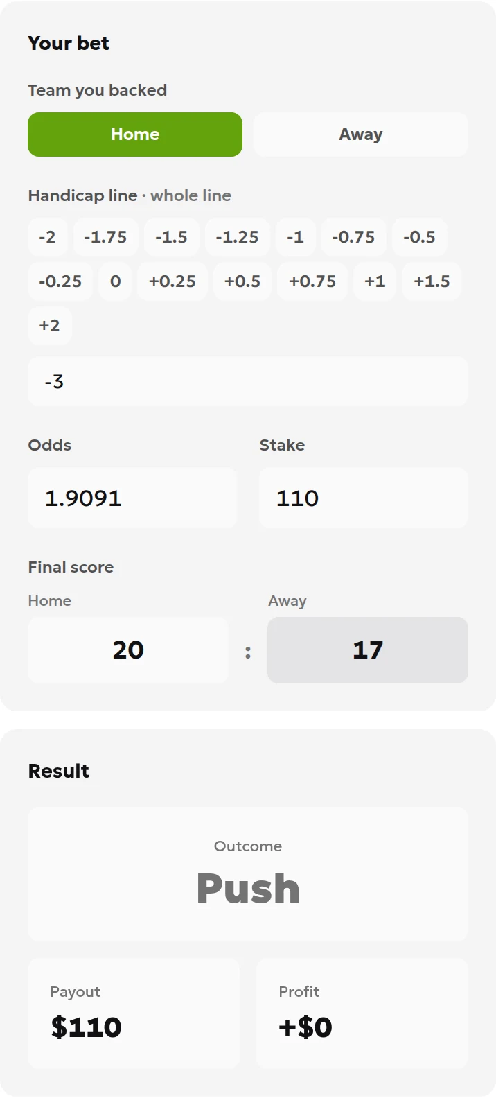 ToolsGambling Asian handicap calculator with handicap line -3, odds 1.9091, stake 110 and final score 20:17; outcome Push, payout 110, profit 0
