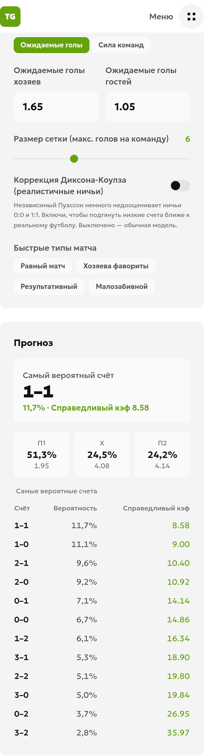 Локальная версия калькулятора точного счёта с ожидаемой результативностью 1.65 и 1.05 и результатом для счёта 1–1