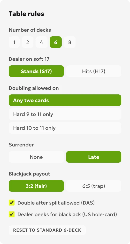 Blackjack strategy calculator settings for 6 decks, S17, late surrender, DAS and peek