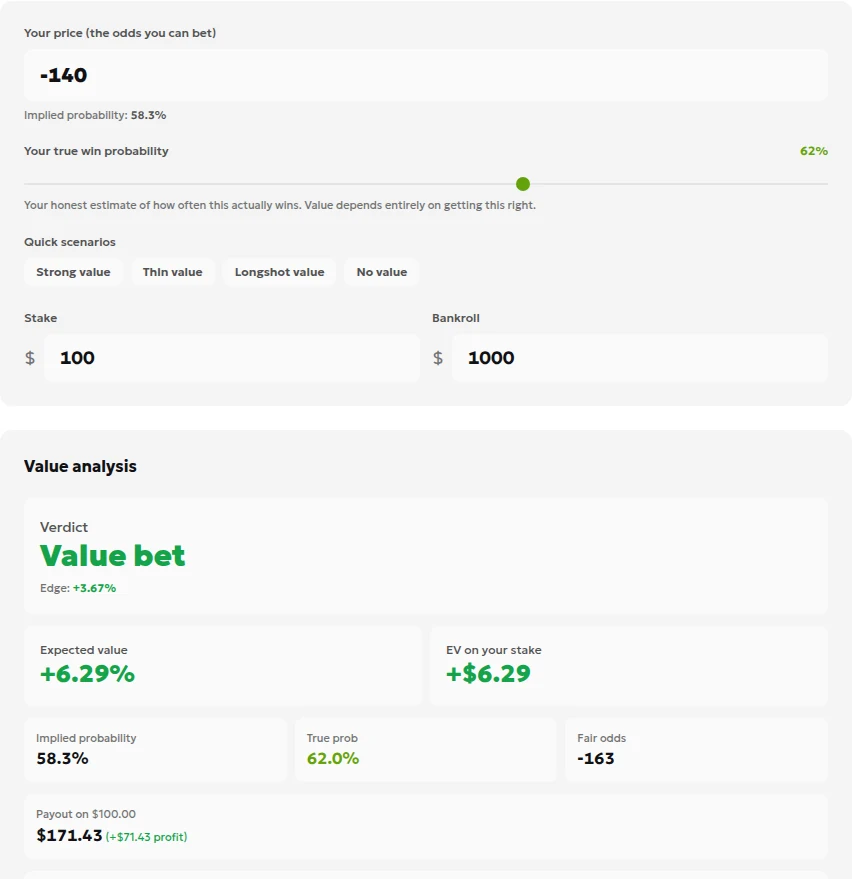 Local English Value Bet Calculator interface with American odds of -140, an illustrative user-entered 62% probability estimate and a $100 stake