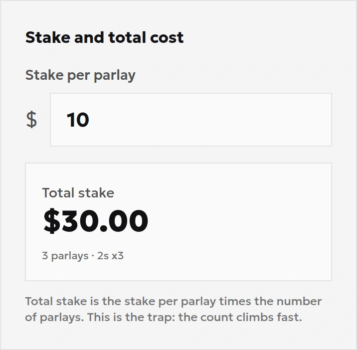 Stake per parlay set to 10 and total stake showing 30