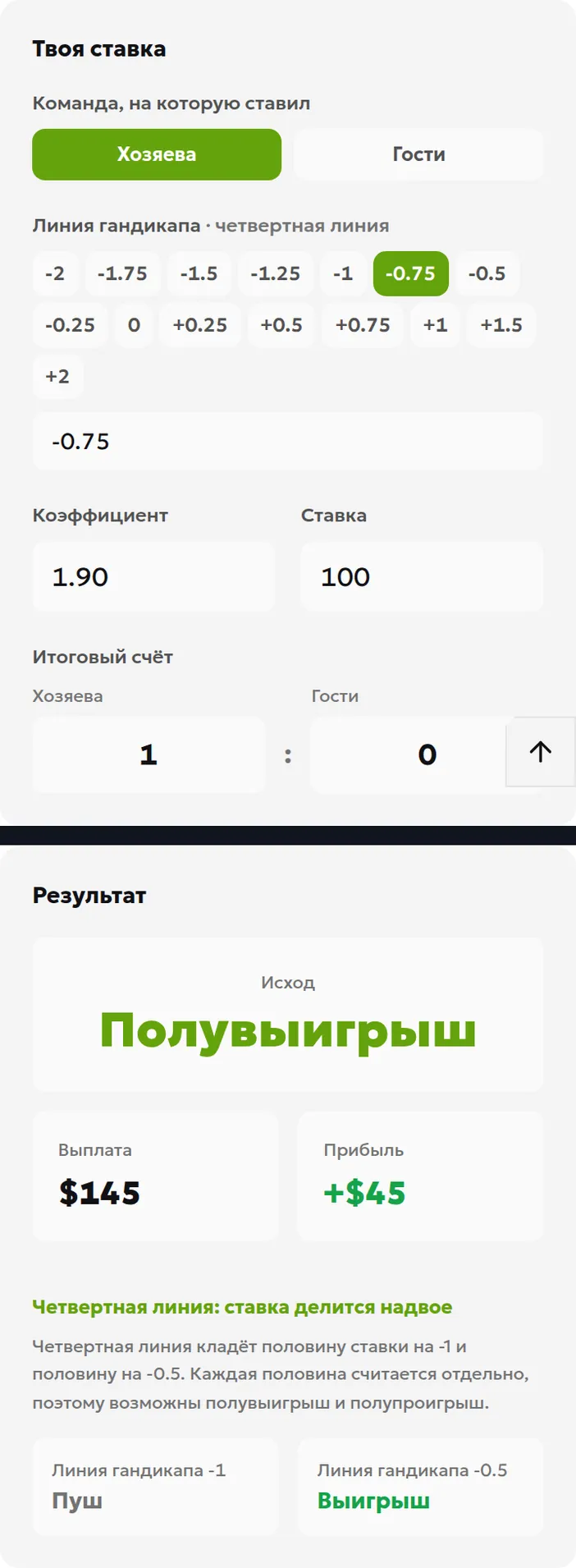 Калькулятор азиатской форы: условные голы первого тайма 1:0, фора −0.75, ставка 100 и коэффициент 1.90