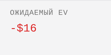 Результат калькулятора с математическим ожиданием минус 16 USD для выбранных параметров
